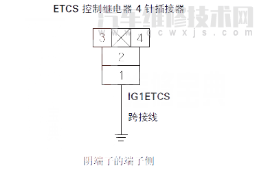 【 思迪汽车故障码P1659排除方法 思迪P1659故障码是什么原因】图4