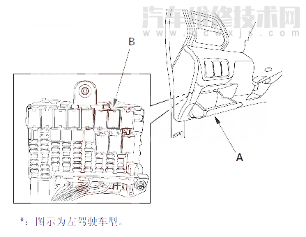 【 锋范汽车故障码P1659含义 锋范P1659故障码怎么解决】图1