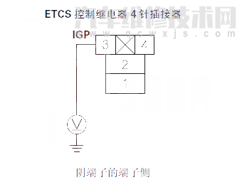 【 锋范汽车故障码P1659含义 锋范P1659故障码怎么解决】图2