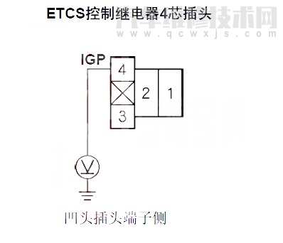 【 思域汽车故障码P1659故障原因 思域P1659故障码是什么原因】图2