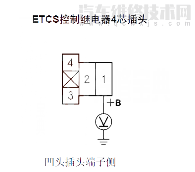 【 思域汽车故障码P1659故障原因 思域P1659故障码是什么原因】图3