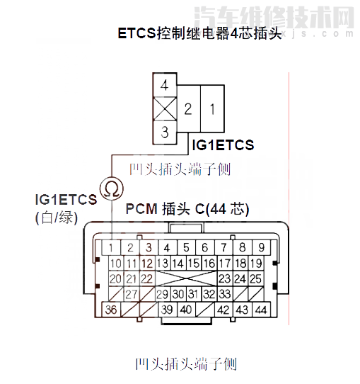 【 思域汽车故障码P1659故障原因 思域P1659故障码是什么原因】图4