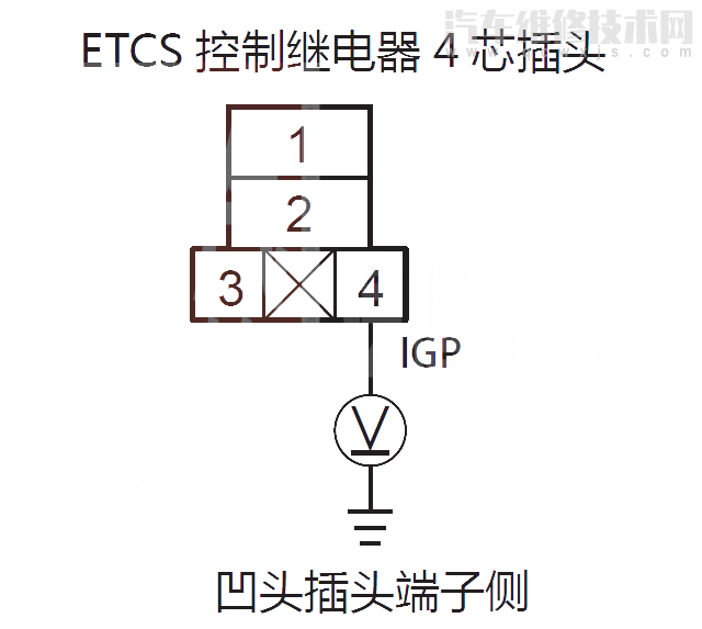 【 艾力绅汽车故障码P1659解决方案 艾力绅P1659故障码怎么解决】图2