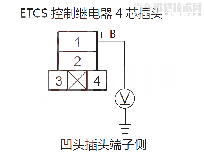 【 艾力绅汽车故障码P1659解决方案 艾力绅P1659故障码怎么解决】图3