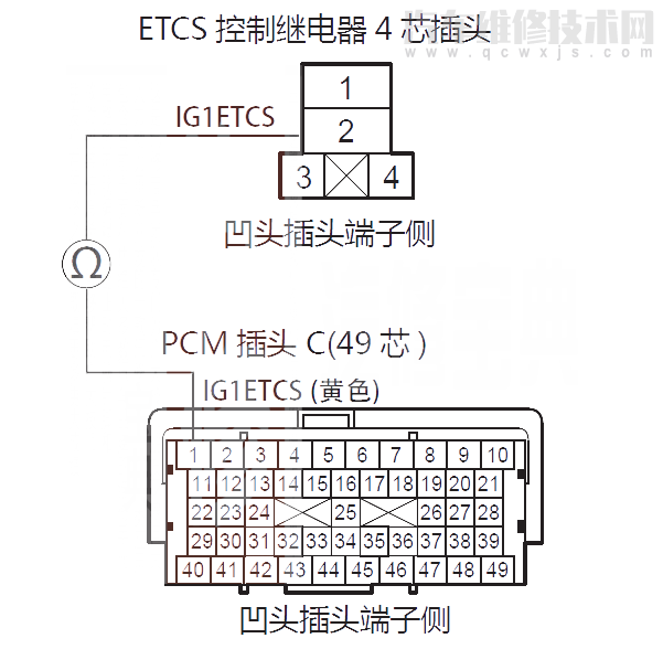 【 艾力绅汽车故障码P1659解决方案 艾力绅P1659故障码怎么解决】图4