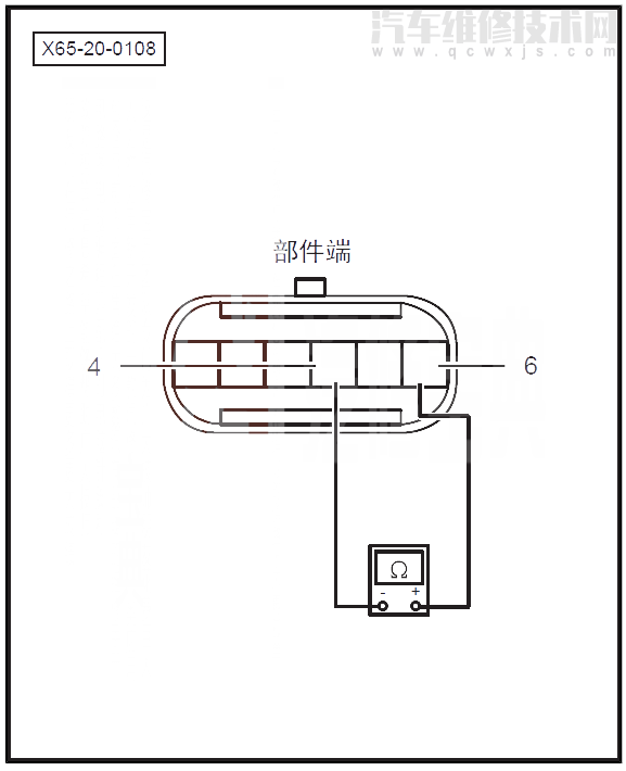 【 绅宝X65汽车故障码P2101是什么故障 绅宝X65P2101故障码是什么原因】图3