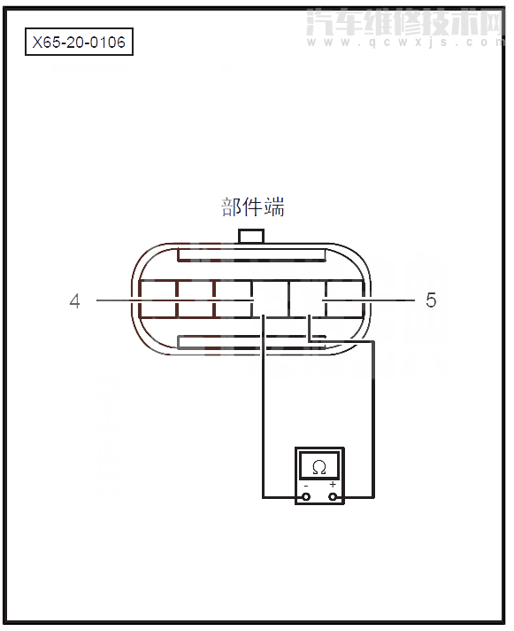 【 绅宝X65汽车故障码P2101是什么故障 绅宝X65P2101故障码是什么原因】图1