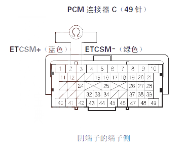  讴歌MDX汽车故障码P2118如何排除 讴歌MDXP2118故障码怎么维修