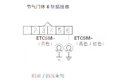 【 锋范汽车故障码P2118含义 锋范P2118故障码什么意思】图3