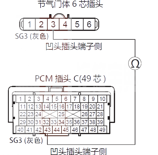  艾力绅汽车故障码P2118维修方法 艾力绅P2118故障码什么问题