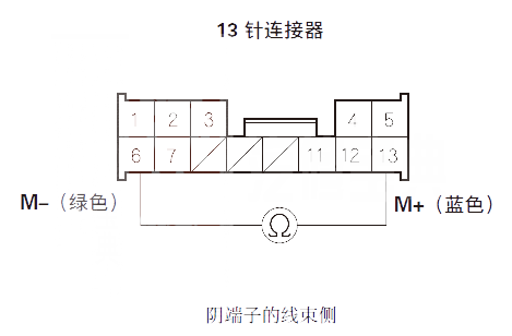  讴歌RL汽车故障码P2118解决方案 讴歌RLP2118故障码什么问题