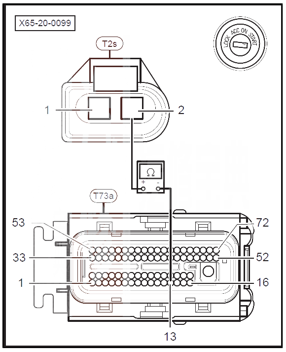 【 绅宝X65汽车故障码P2122解决方法 绅宝X65P2122故障码怎么解决】图4