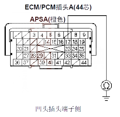 【 本田CR-V汽车故障码P2122是什么故障 本田CR-VP2122故障码怎么解决】图4