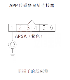 【 讴歌MDX汽车故障码P2122如何排除 讴歌MDXP2122故障码怎么维修】图2