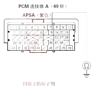 【 讴歌MDX汽车故障码P2122如何排除 讴歌MDXP2122故障码怎么维修】图4