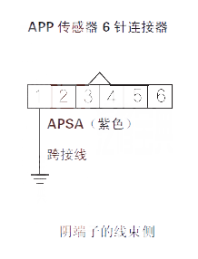 【 讴歌MDX汽车故障码P2122如何排除 讴歌MDXP2122故障码怎么维修】图3