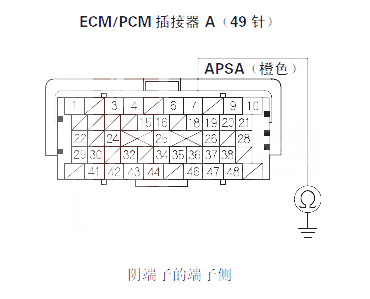 【 锋范汽车故障码P2122解决方法 锋范P2122故障码什么问题】图4