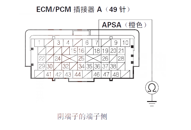 【 飞度汽车故障码P2122排除方法 飞度P2122故障码怎么解决】图4