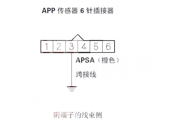 【 飞度汽车故障码P2122排除方法 飞度P2122故障码怎么解决】图3