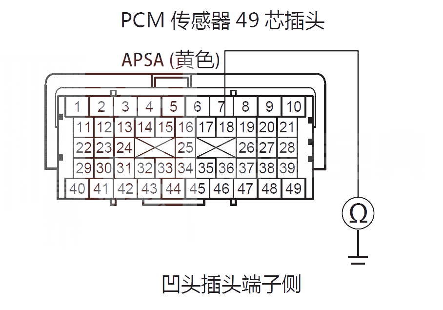 【 艾力绅汽车故障码P2122含义 艾力绅P2122故障码什么意思】图4