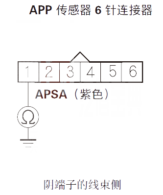 【 讴歌RL汽车故障码P2122解决方法 讴歌RLP2122故障码什么意思】图4