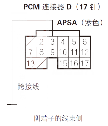 【 讴歌RL汽车故障码P2122解决方法 讴歌RLP2122故障码什么意思】图3