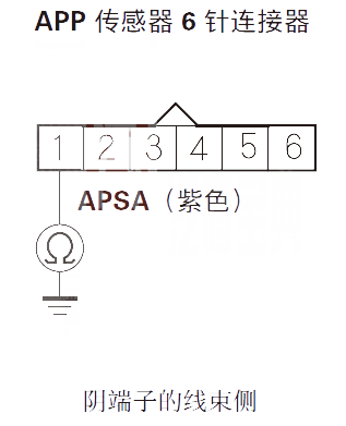 【 讴歌RL汽车故障码P2122解决方法 讴歌RLP2122故障码什么意思】图2