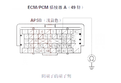 【 思迪汽车故障码P2127维修方法 思迪P2127故障码怎么解决】图4