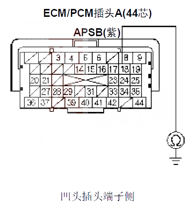 【 本田CR-V汽车故障码P2127解决方案 本田CR-VP2127故障码什么意思】图4