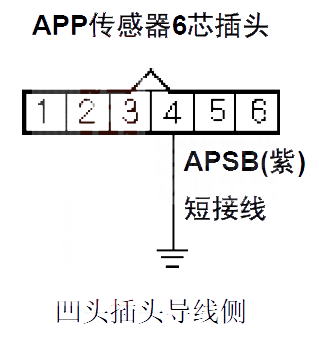 【 本田CR-V汽车故障码P2127解决方案 本田CR-VP2127故障码什么意思】图3