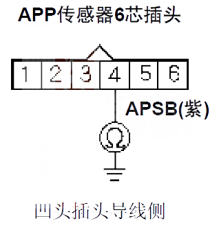 【 本田CR-V汽车故障码P2127解决方案 本田CR-VP2127故障码什么意思】图2