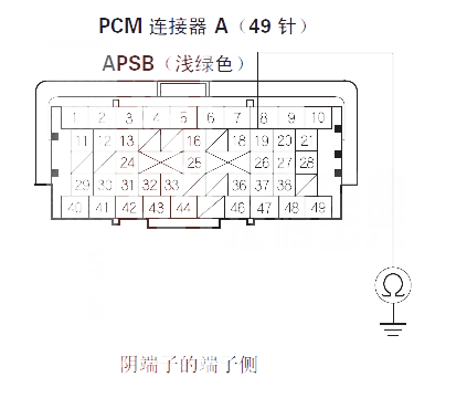 【 讴歌MDX汽车故障码P2127解决方案 讴歌MDXP2127故障码怎么解决】图4