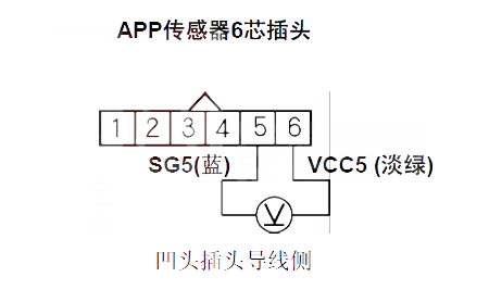 【 思域汽车故障码P2127解决方法 思域P2127故障码什么问题】图1