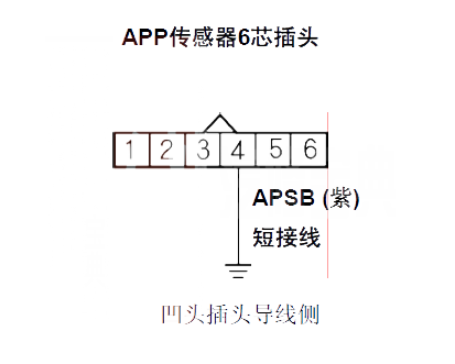 【 思域汽车故障码P2127解决方法 思域P2127故障码什么问题】图3