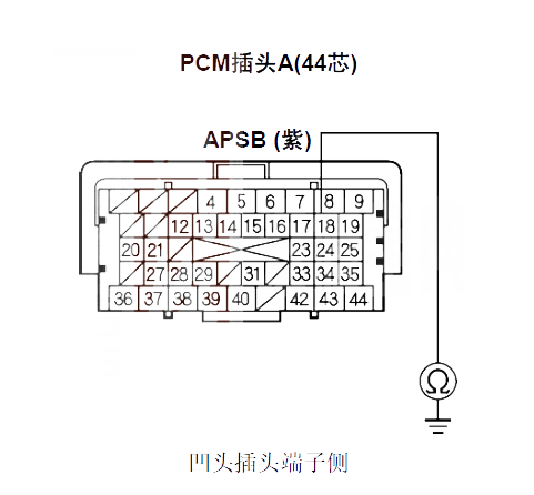 【 思域汽车故障码P2127解决方法 思域P2127故障码什么问题】图4