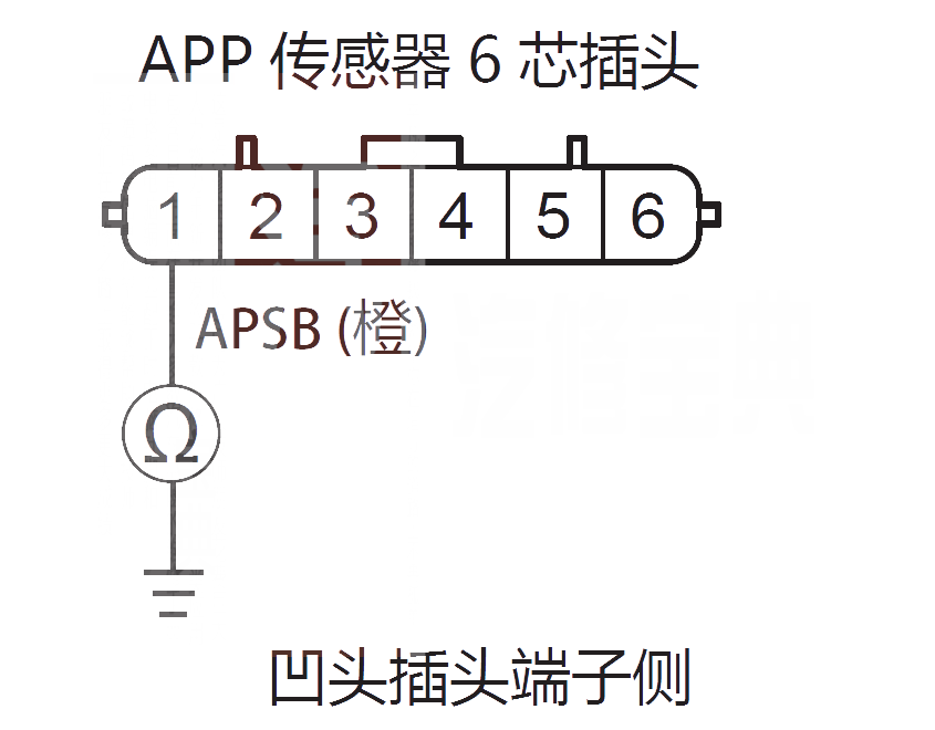 【 艾力绅汽车故障码P2127含义 艾力绅P2127故障码怎么解决】图2