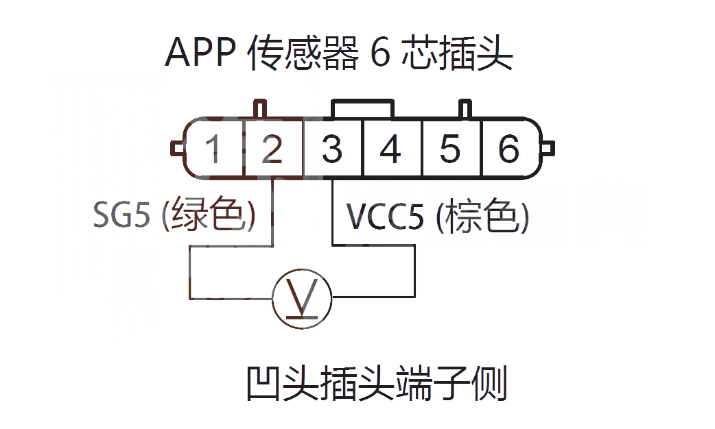 【 艾力绅汽车故障码P2127含义 艾力绅P2127故障码怎么解决】图1