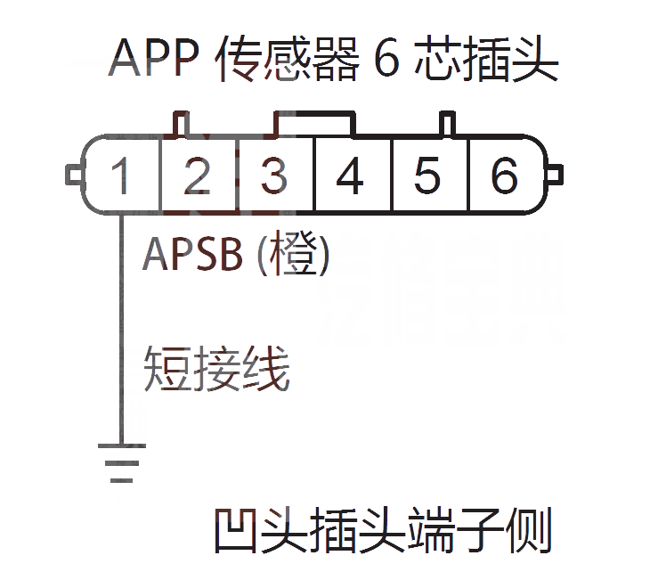 【 艾力绅汽车故障码P2127含义 艾力绅P2127故障码怎么解决】图3