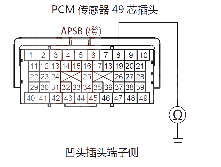 【 艾力绅汽车故障码P2127含义 艾力绅P2127故障码怎么解决】图4