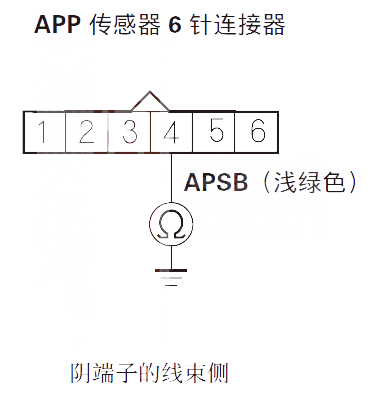 【 讴歌RL汽车故障码P2127维修方法 讴歌RLP2127故障码怎么维修】图2