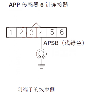 【 讴歌RL汽车故障码P2127维修方法 讴歌RLP2127故障码怎么维修】图4