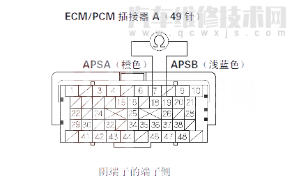  思迪汽车故障码P2138是什么故障 思迪P2138故障码怎么解决