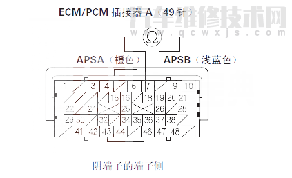  锋范汽车故障码P2138如何排除 锋范P2138故障码什么问题