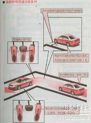 新手开车教程（图文）