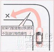 新手开车教程（图文）