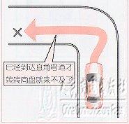 新手开车教程（图文）