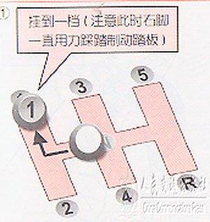 新手开车教程（图文）