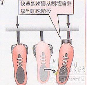 新手开车教程（图文）