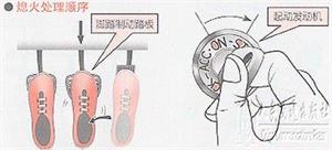 新手开车教程（图文）