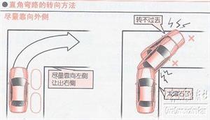 新手开车教程（图文）